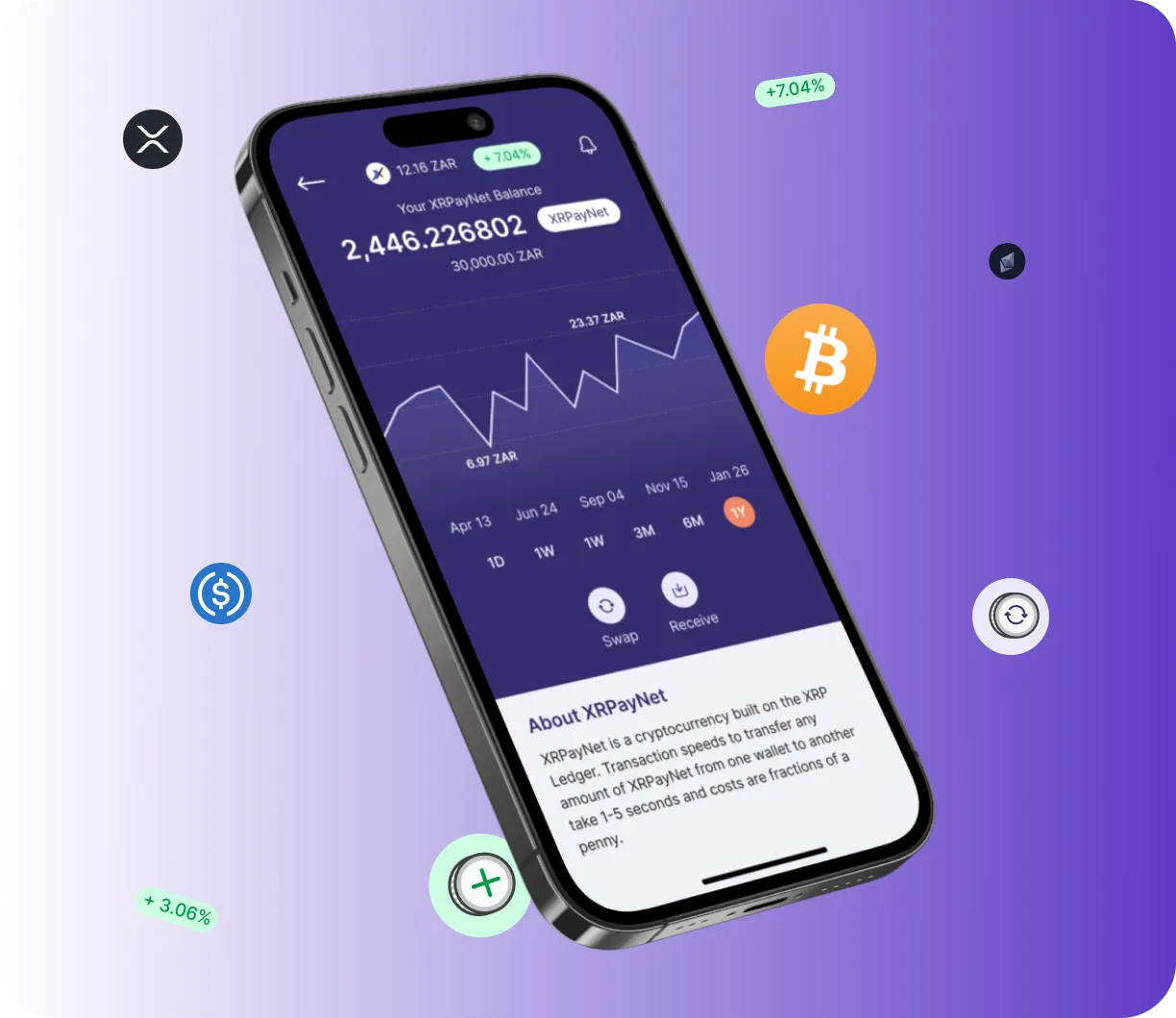 LuronixTrader - O que é o LuronixTrader?